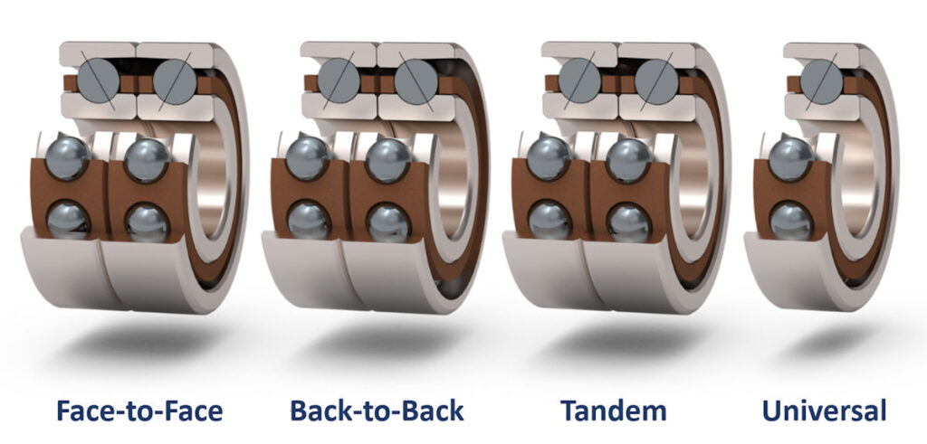 Preload-and-Duplex-Ball-Bearing-Configurations-1024x491.jpg